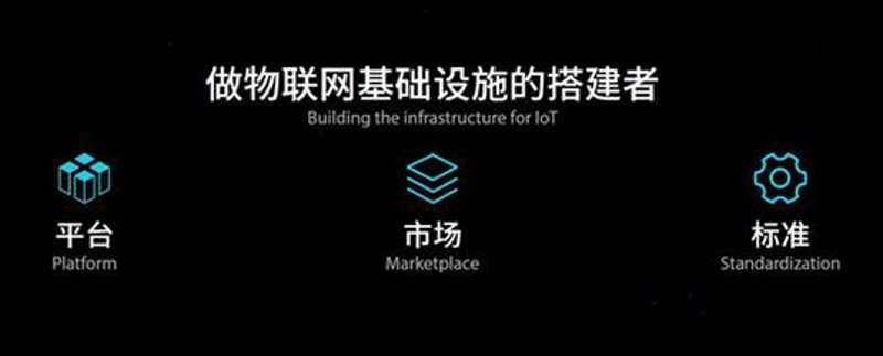 企业信息系统定制：打造专属数字化工具箱