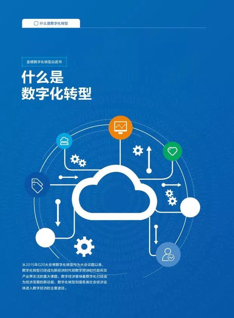 小程序开发的现代商业风向标