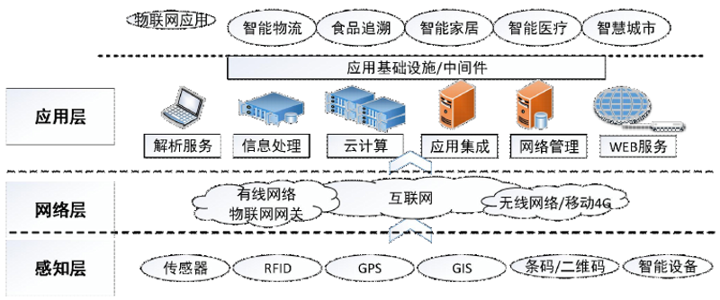 企业官网建设：塑造品牌形象的新窗口