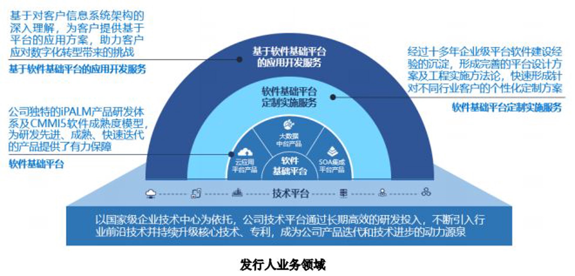 墨见软件